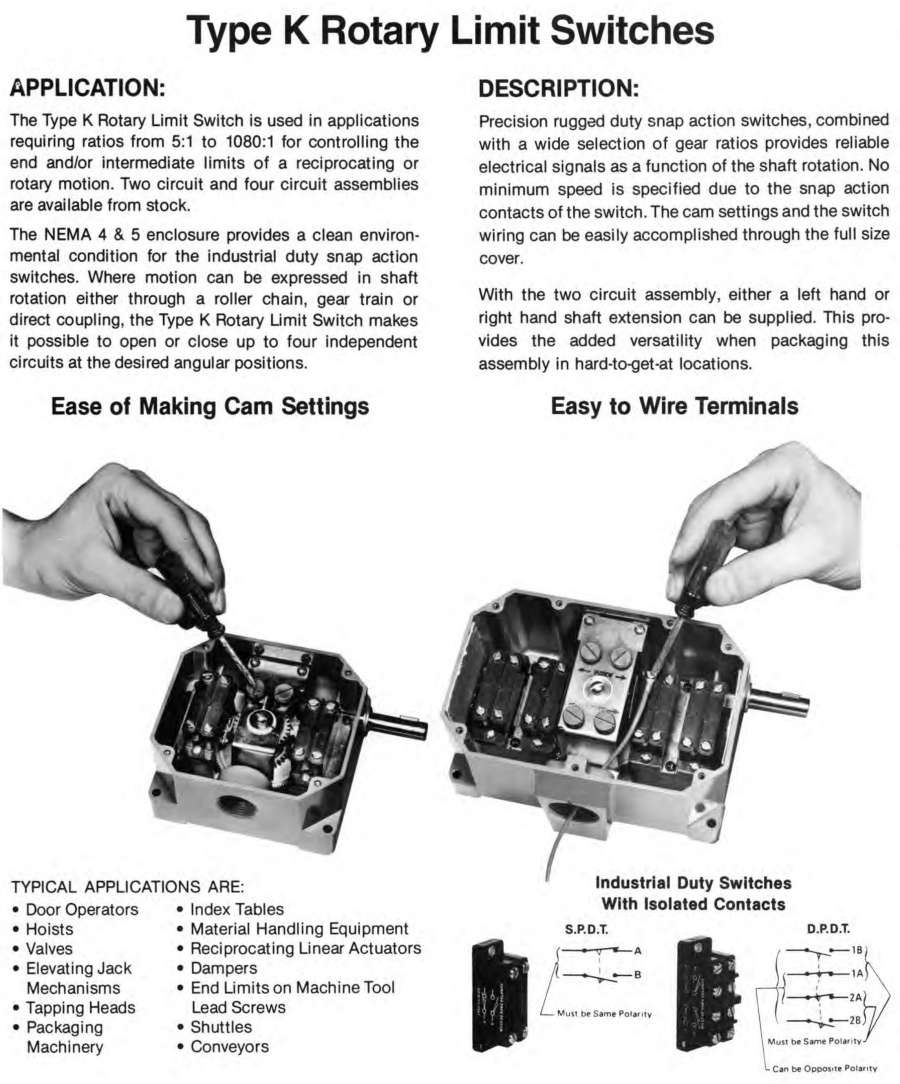GemcoDirect.com: Products: Rotary Feedback: 2006-404